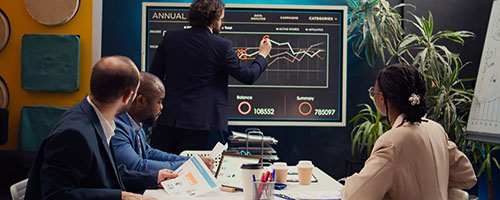 Investment Strategy Development